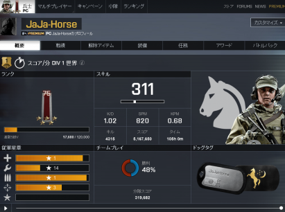 bf4rank75